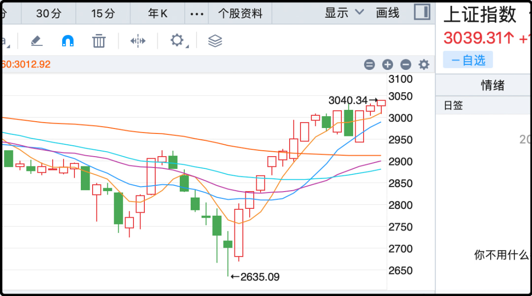 240304 ​爽了再说