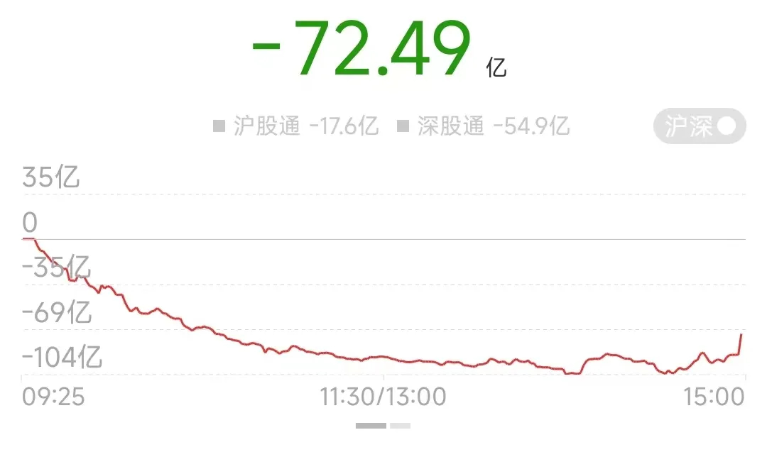 240327 ​又回家了，3000