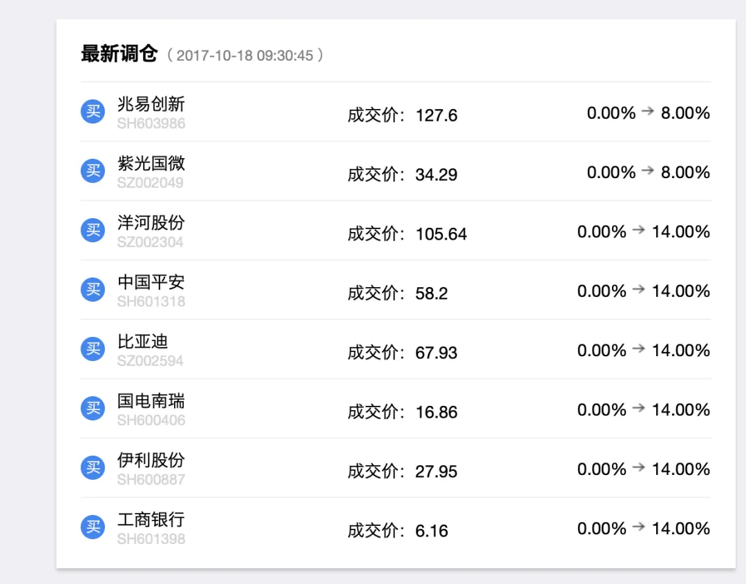 240410 ​一眨眼，坐牢7年了