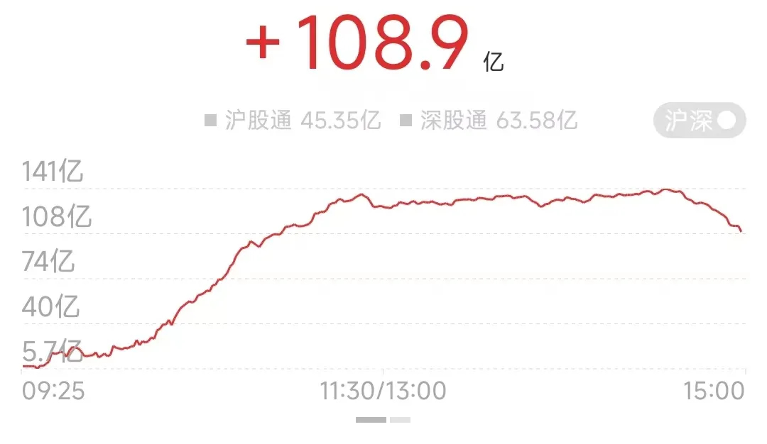 240429 ​下午突然断奶了