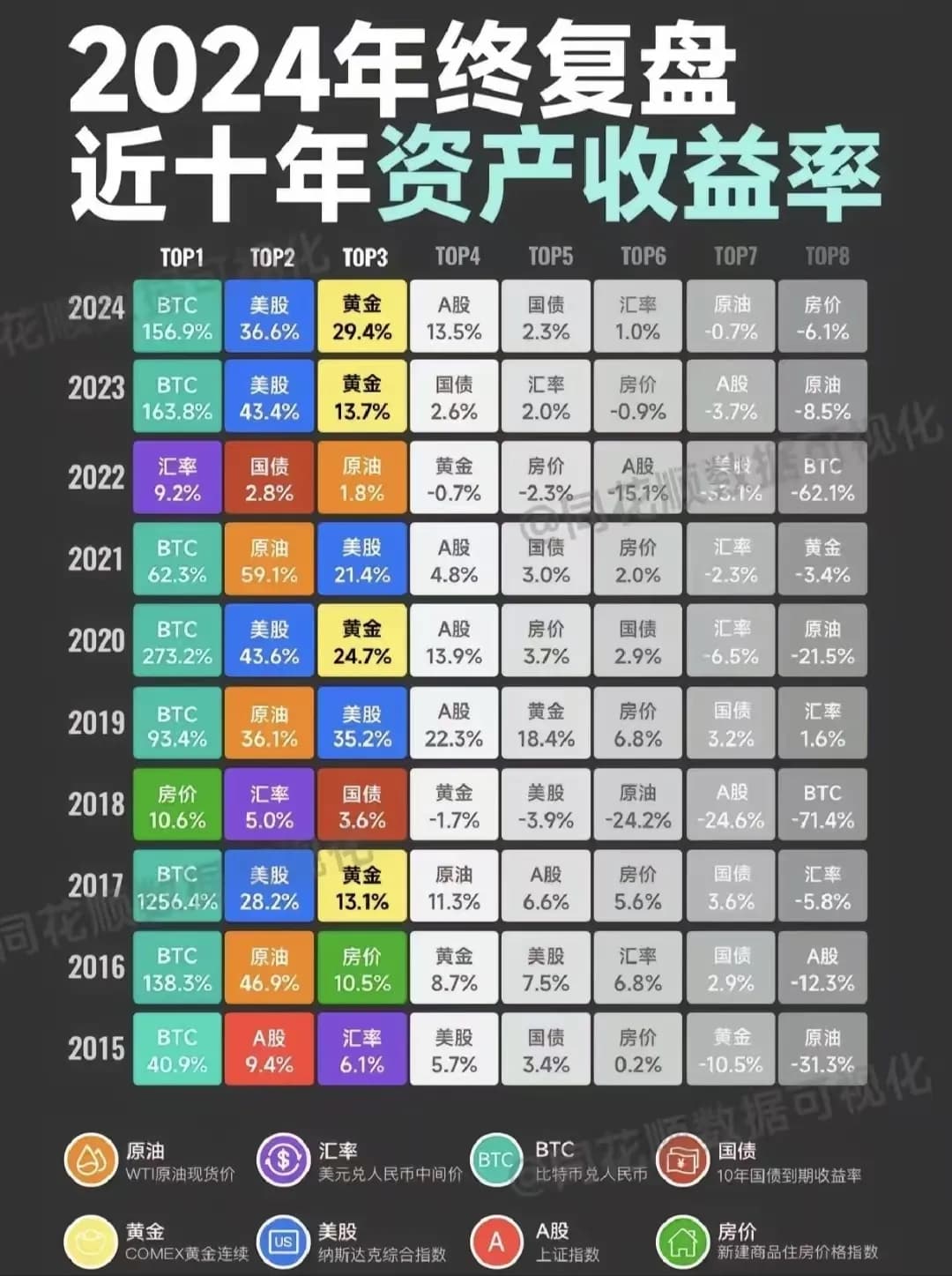 有些人真的是坏种