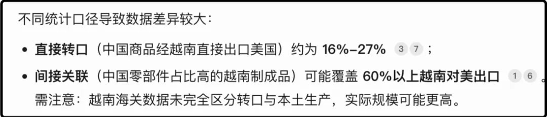 越南对美贸易中，有多少是中国的转口贸易
