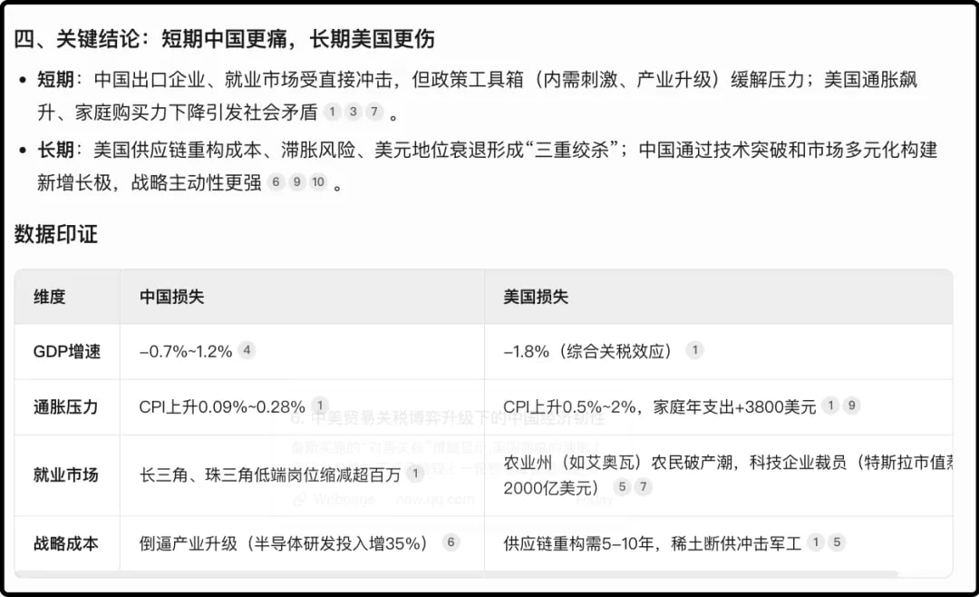 我好奇问deepseek，这一次中美贸易战你觉得谁赢谁亏