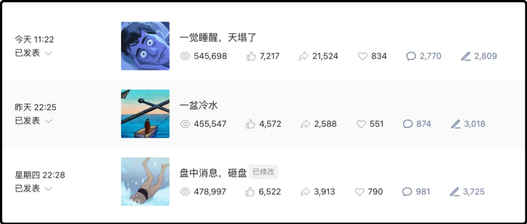 一觉睡醒，天塌了